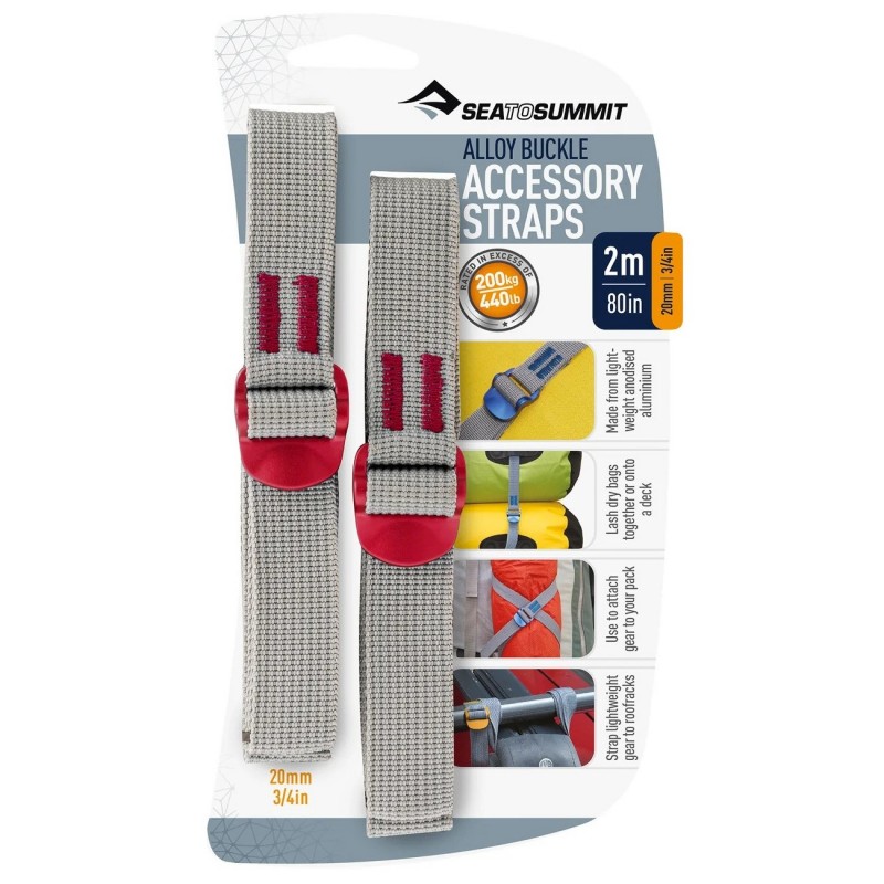 Paski na akcesoria Webbing 20 mm