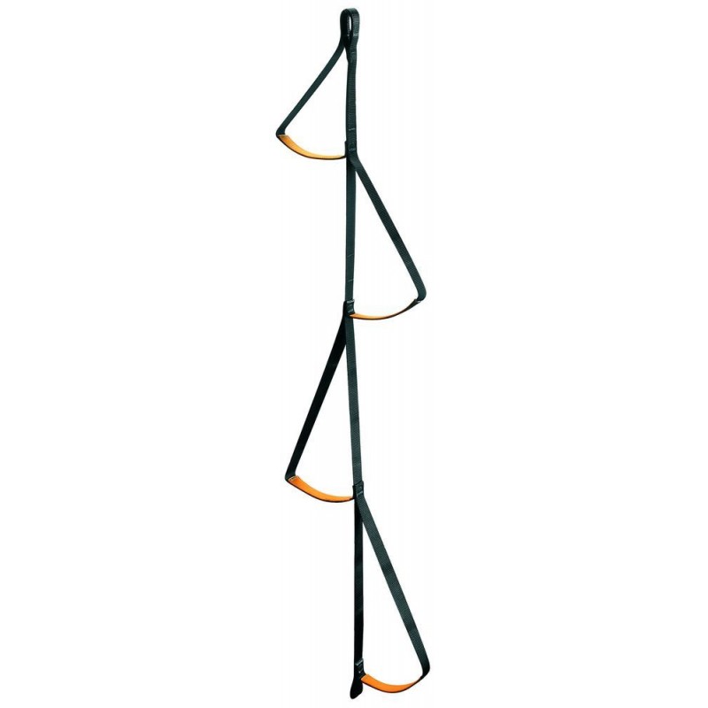 Échelle Looping